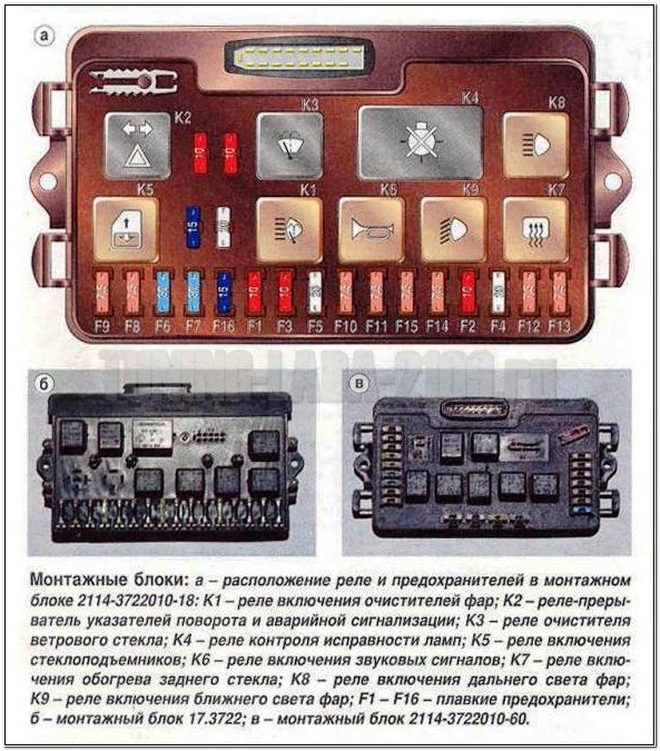 Монтажный блок ВАЗ 2109 Черный ящик