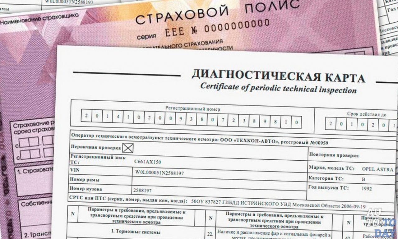 Диагностическая карта