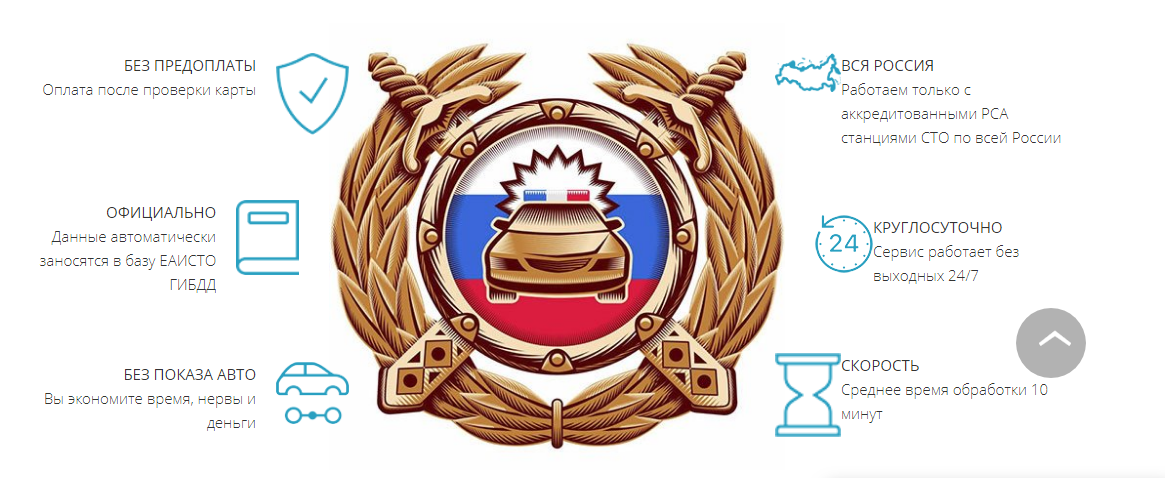 техосмотр онлайн, диагностическая карта онлайн