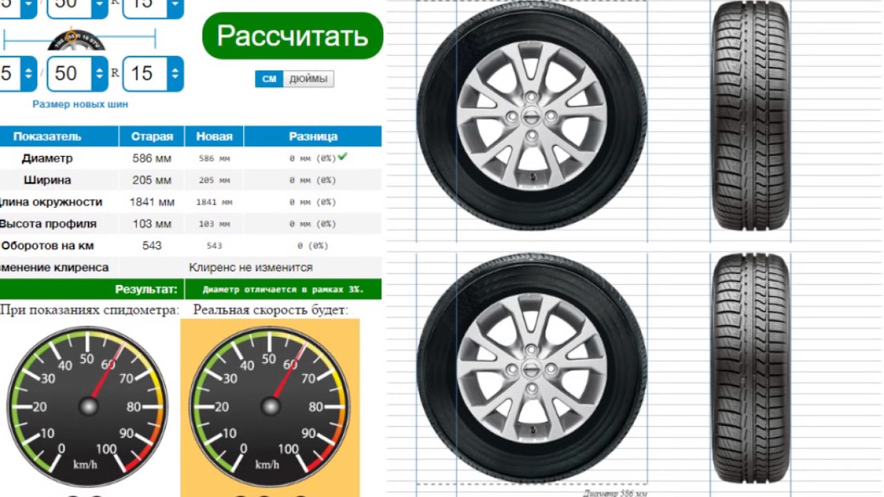 шинный калькулятор