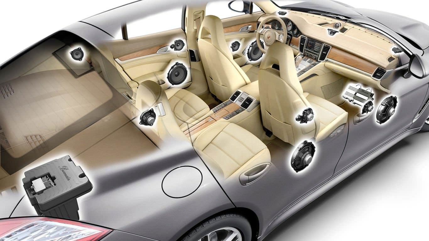 Классификация автомобильного звука