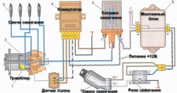Порядок подключения высоковольтных проводов ВАЗ 2109