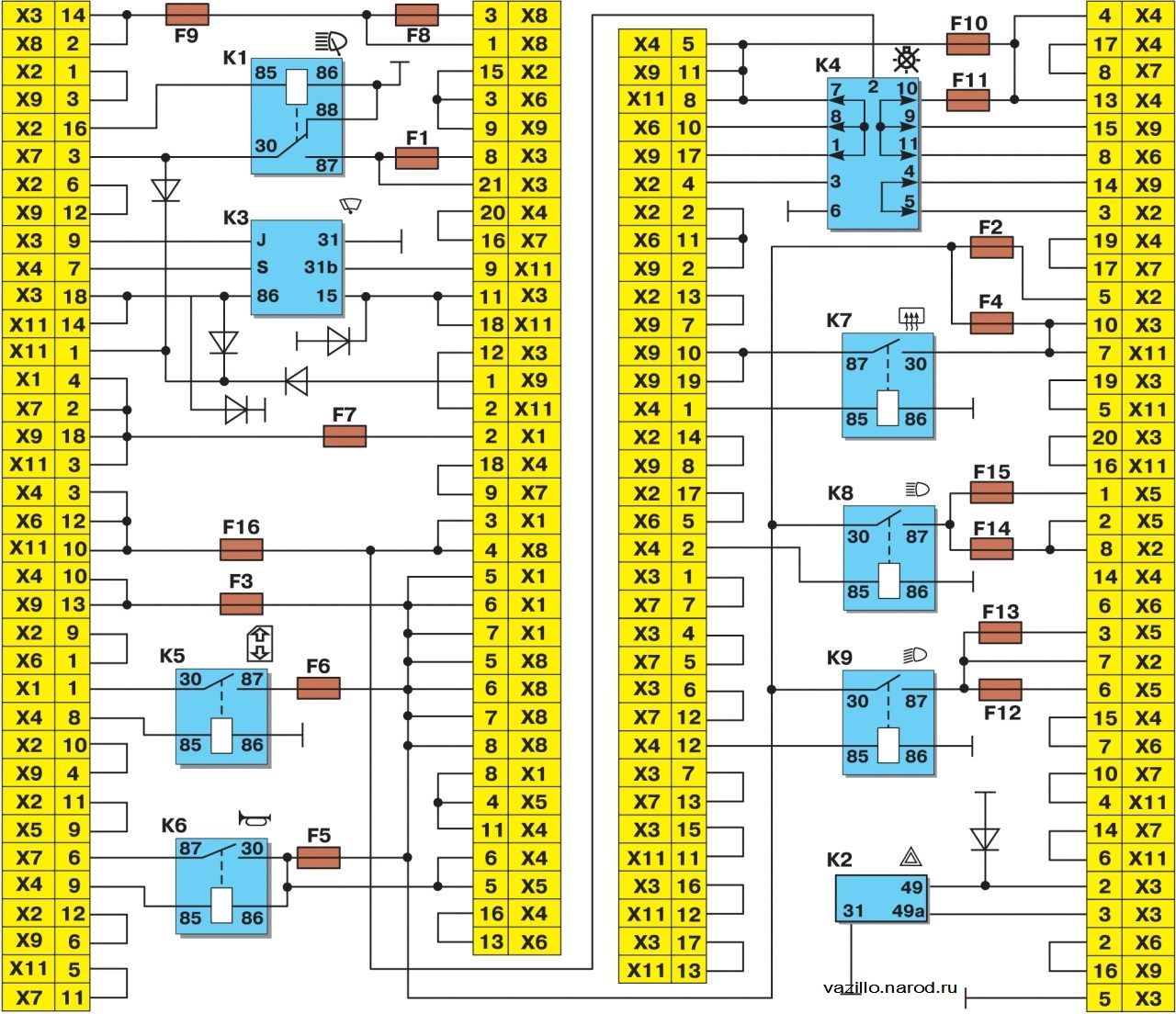 Монтажный блок предохранителей ВАЗ 2114 (схемы)