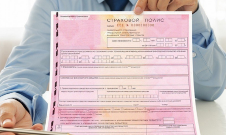 Полис ОСАГО